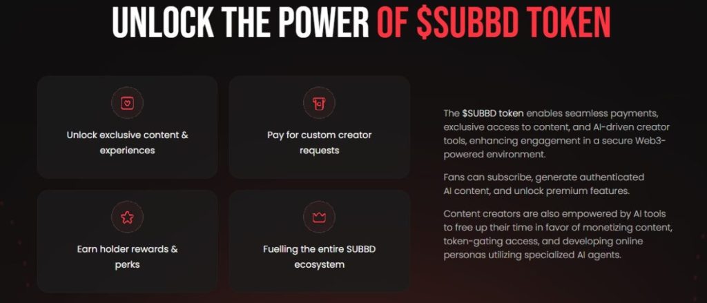 Šta utječe na potencijalnu cijenu SUBBD tokena?