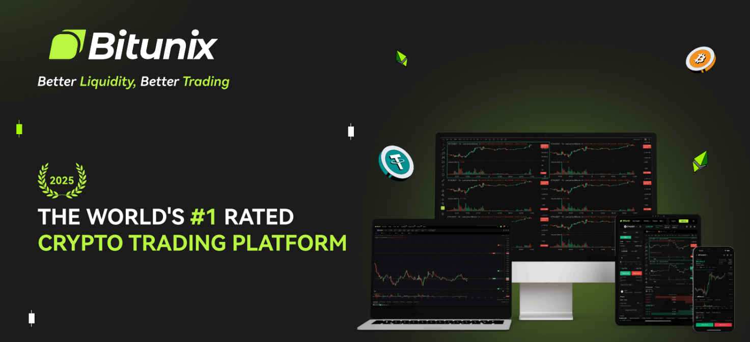 Rangking Bitunix - TradingView Bitunix