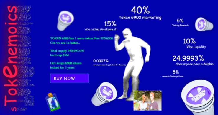 TOKEN6900