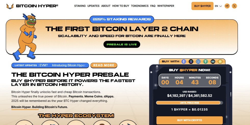 Bitcoin Hyper ($HYPER)