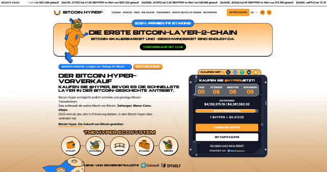 bitcoin-hyper-startseite