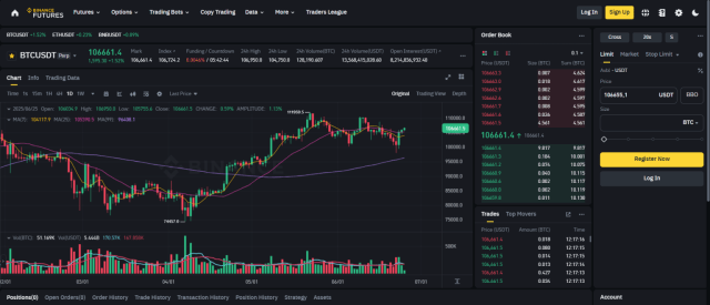 Binance
