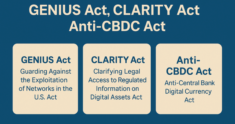 Změny v regulacích USA.
