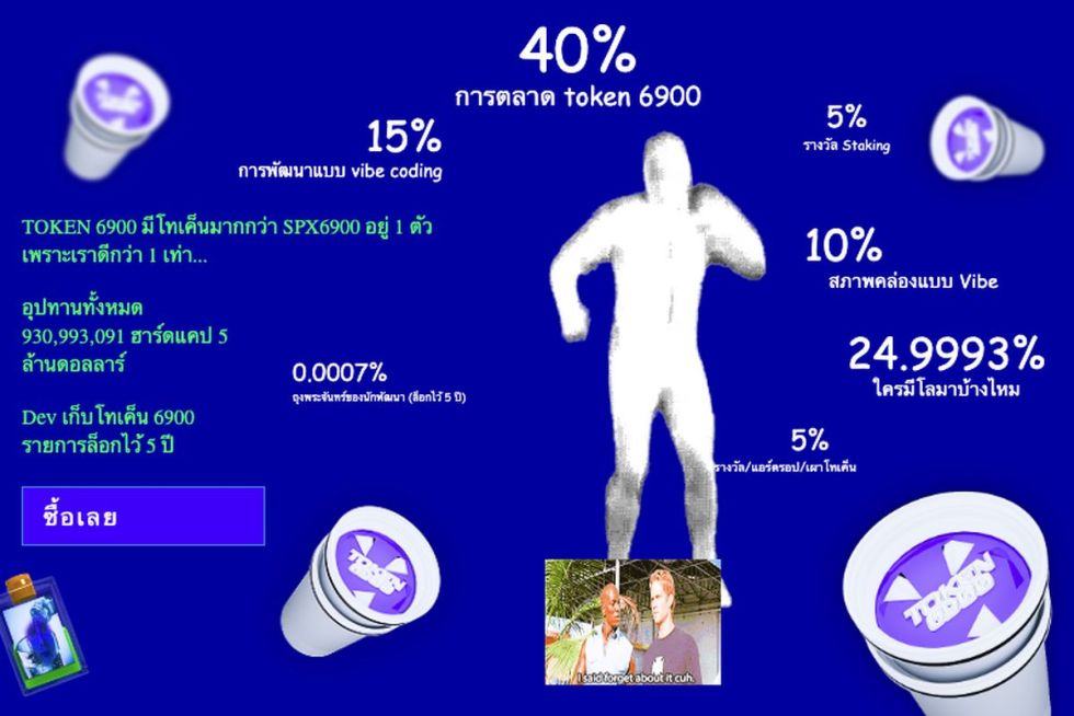 TOKEN6900 เหรียญมีมที่มีโครงสร้างโทเคนโนมิกส์ที่โปร่งใสและยุติธรรม