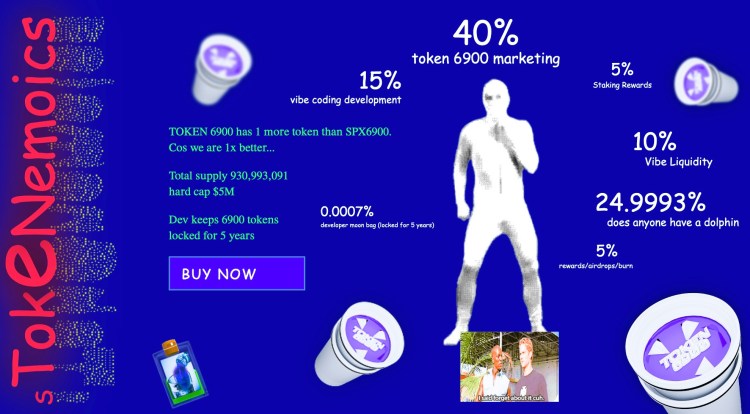 TOKEN6900 - jaunais mēmu tokens ar eksplozīvu potenciālu - vai šis būs nākamais kripto fenomens?