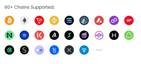 Поддерживаемые сети и криптовалюты в Best Wallet