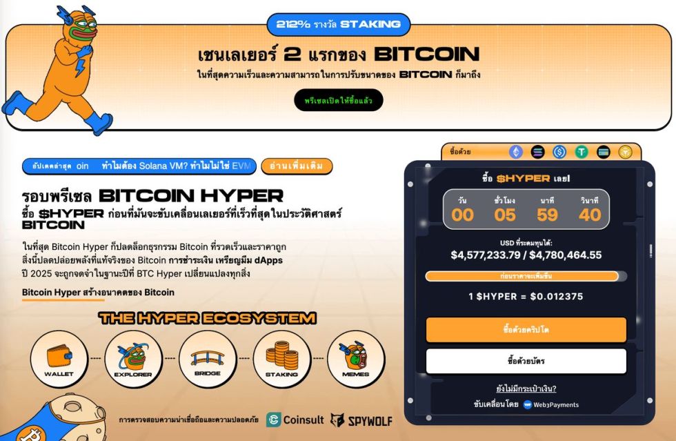 Bitcoin Hyper เหรียญ crypto ที่มีโอกาสไปได้ไกล