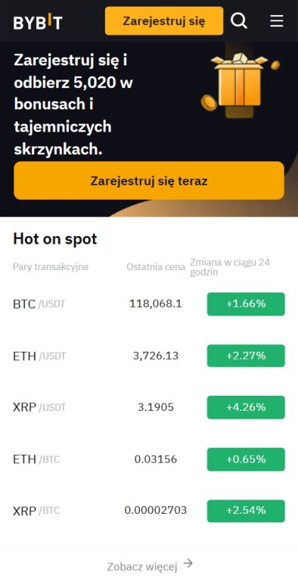 bybit giełda z dźwignią krypto