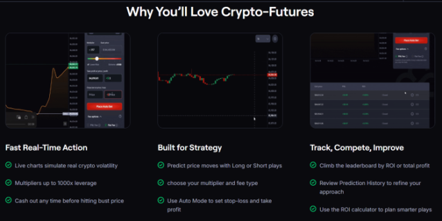  CoinFutures platform benefits 
