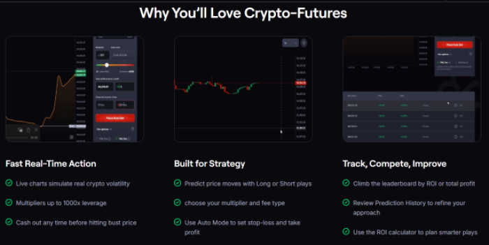 CoinFutures platform benefits