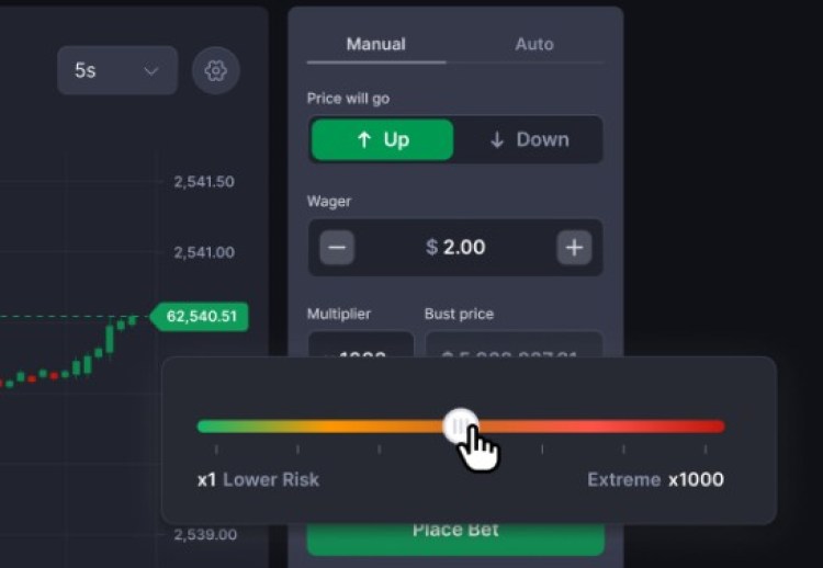 coinfutures review hoe werkt coinfutures