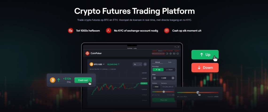Coinfutures review
