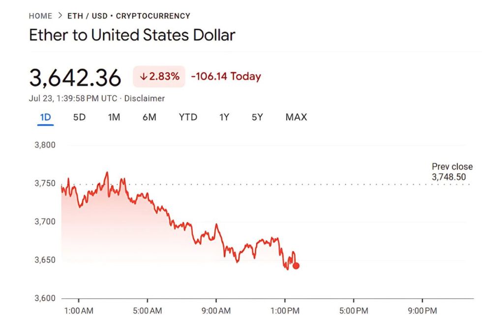 ethereum usd