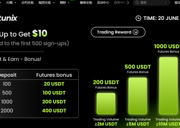 限時加碼！Bitunix祭出註冊、入金、交易三重獎金　最高領取2000 USDT