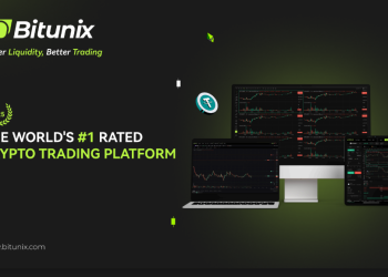 Mobilní obchodování budoucnosti: Bitunix s TradingView mění pravidla hry