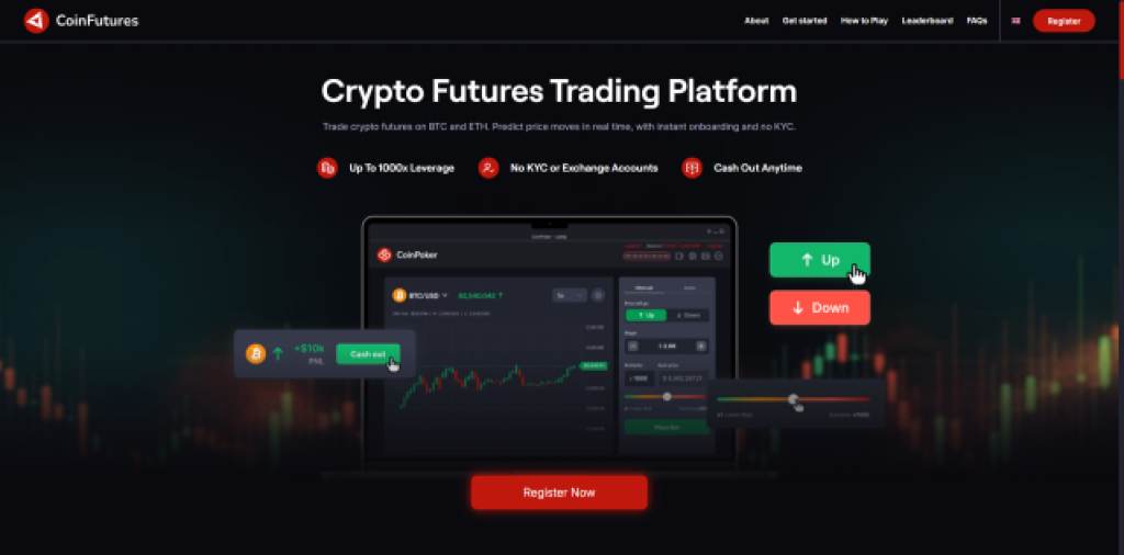 crypto futures trading