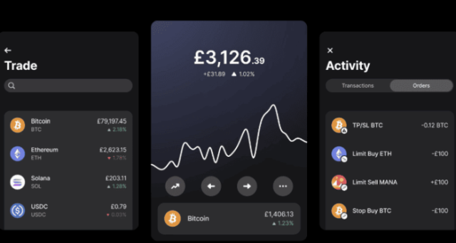 Revolut