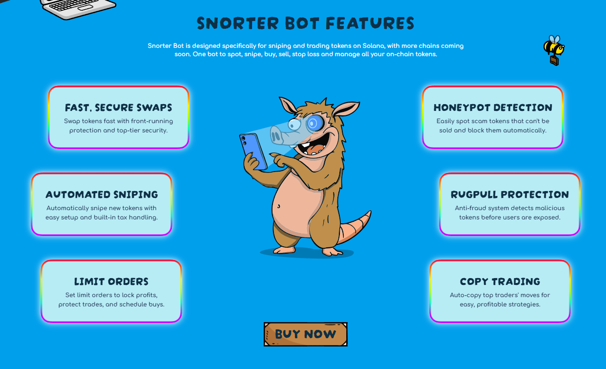 Caractéristiques de bot snorter