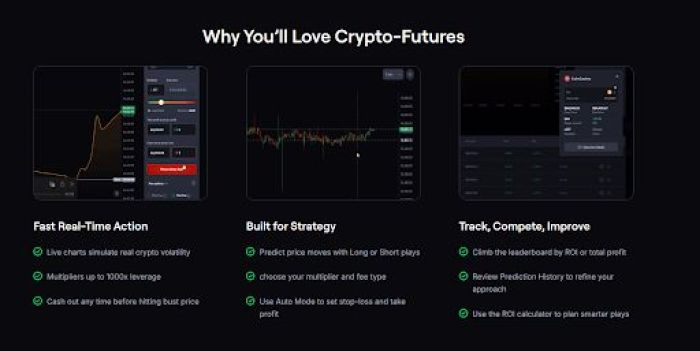 Benefits on CoinFutures.