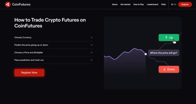 How to use CoinFutures.