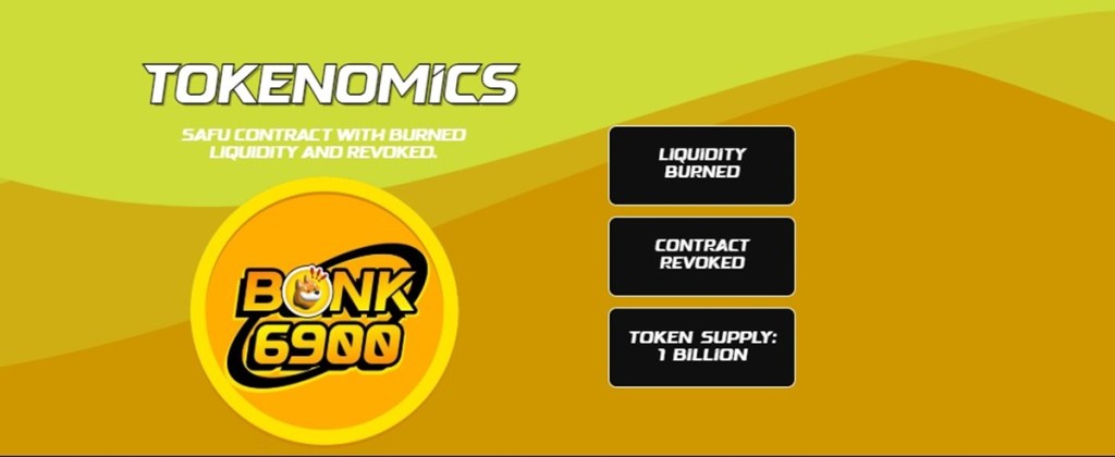 การคาดการณ์ราคา BONK6900 ($BONK6900) ปี 2028