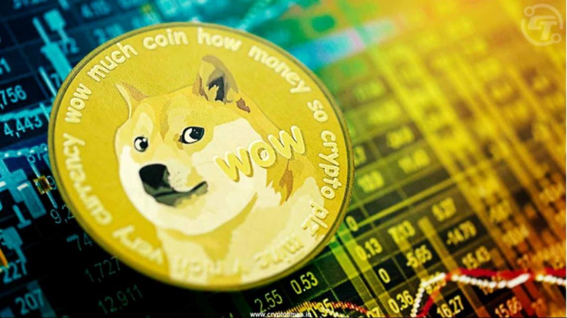 როგორ ვიყიდო Dogecoin – სრული გზამკვლევი დამწყებთათვის (2025)