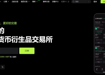 Bitunix整合TradingView圖表系統：強化技術分析工具　升級加密貨幣交易體驗