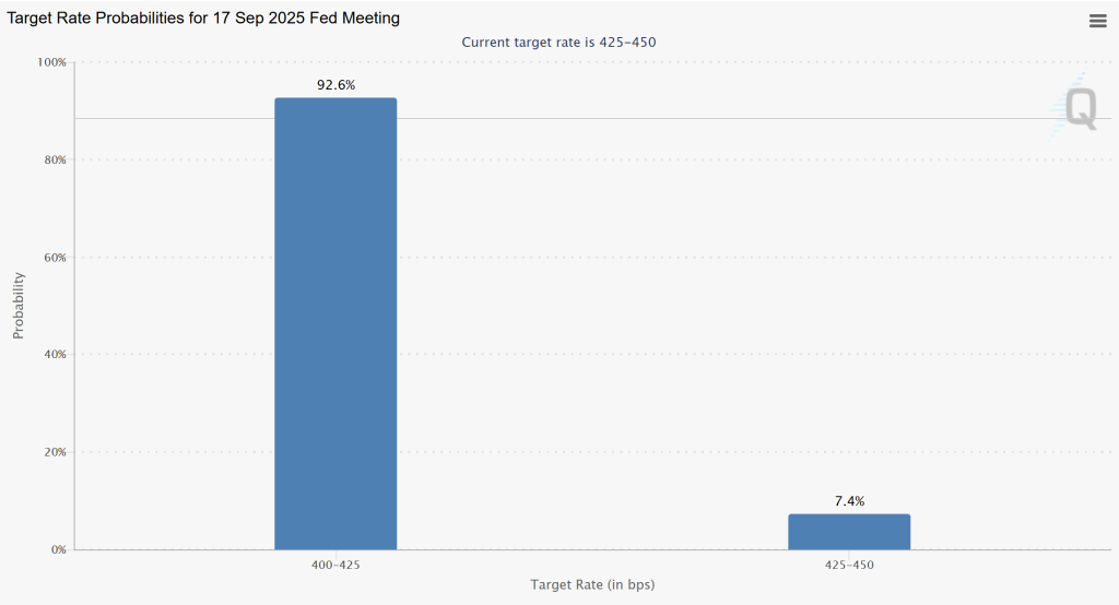 マクロ要因がトレーダー心理を左右