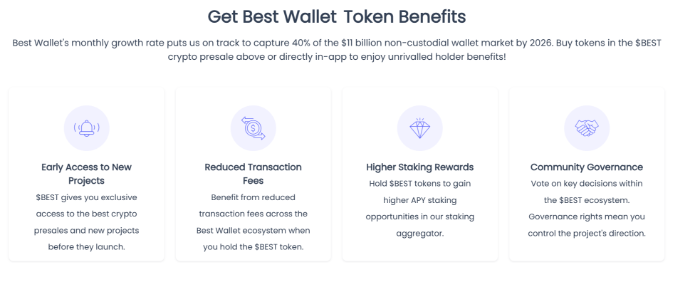 BEST WALLET