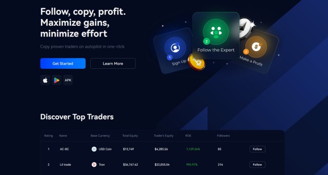 Beste copy trading platform voor derivaten, Margex