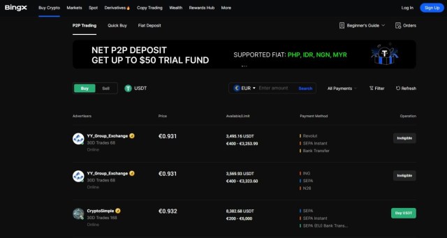 Bingx top crypto copy trading platform