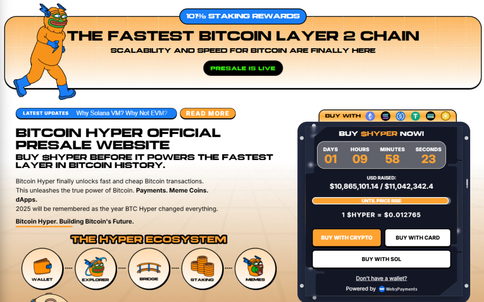 Bitcoin Hyper – augstas APY Bitcoin Layer-2 mērogošanas risinājums