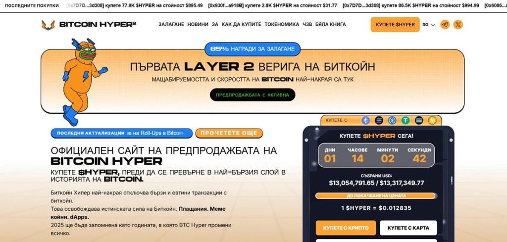 Bitcoin Hyper (HYPER)