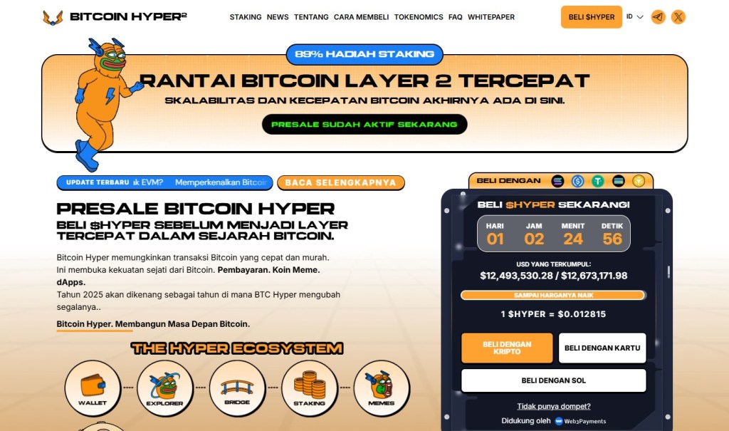 1. Bitcoin Hyper (HYPER) – Solusi Skalabilitas untuk Bitcoin