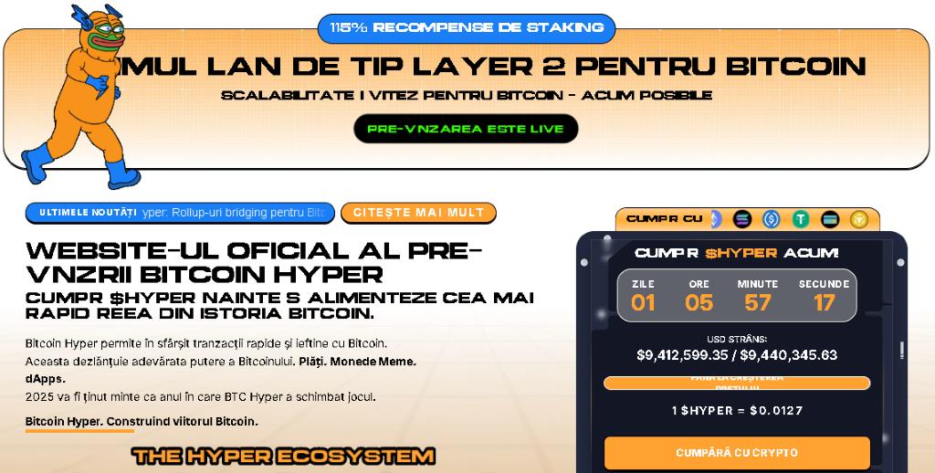 Bitcoin Hyper aduce Bitcoinului viteză