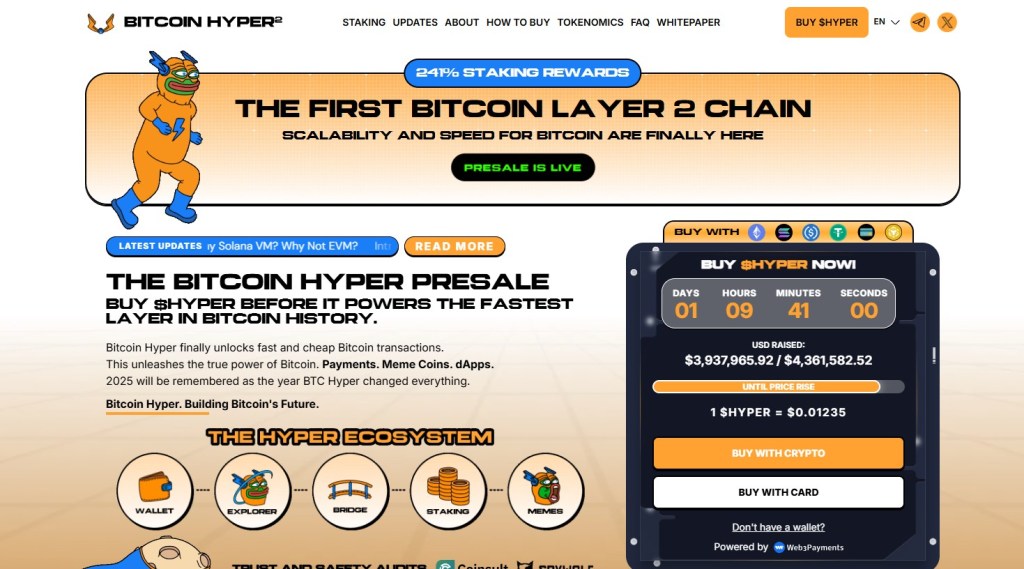 Bitcoin Hyper – Nova generacija Bitcoina za moderni blockchain