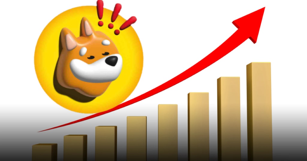 Bonk piaci potenciálja