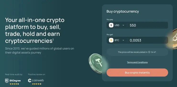 CEX.IO finančná páka