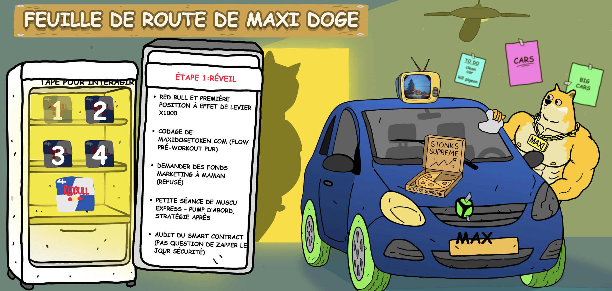 roadmap-maxi-doge