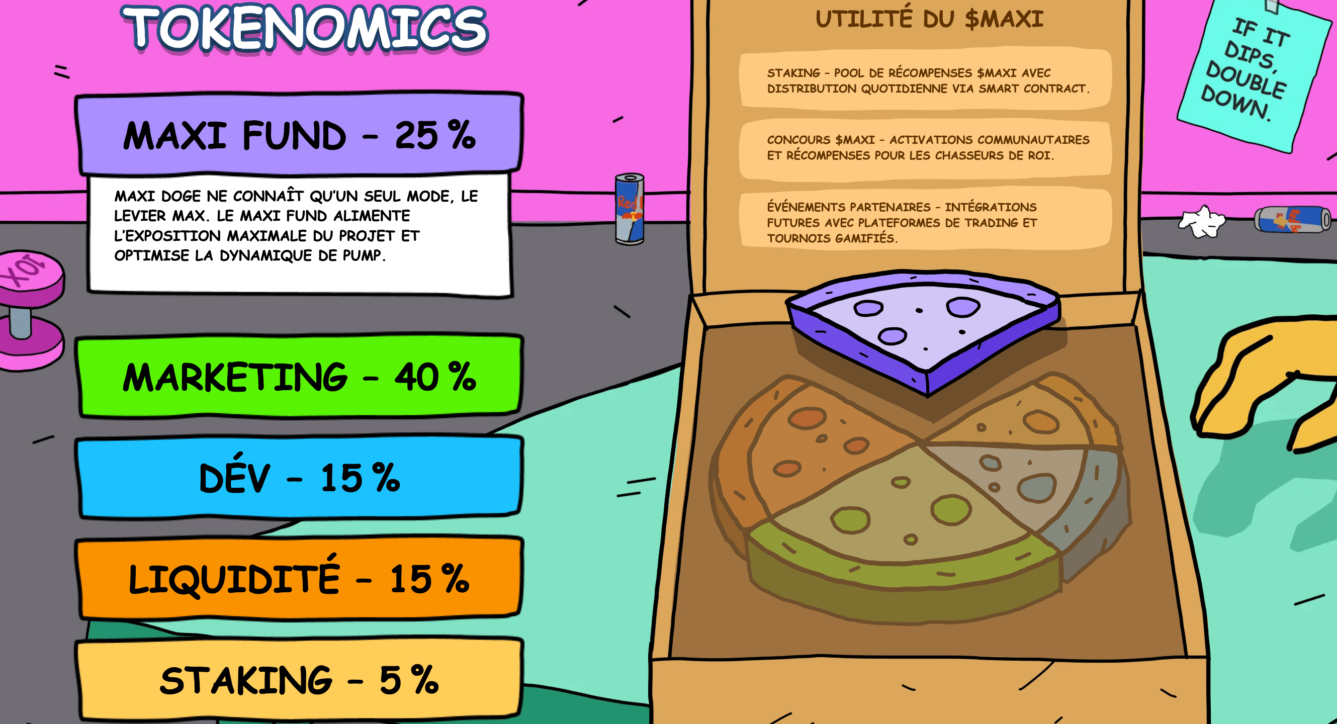 tokenomics-maxi-doge