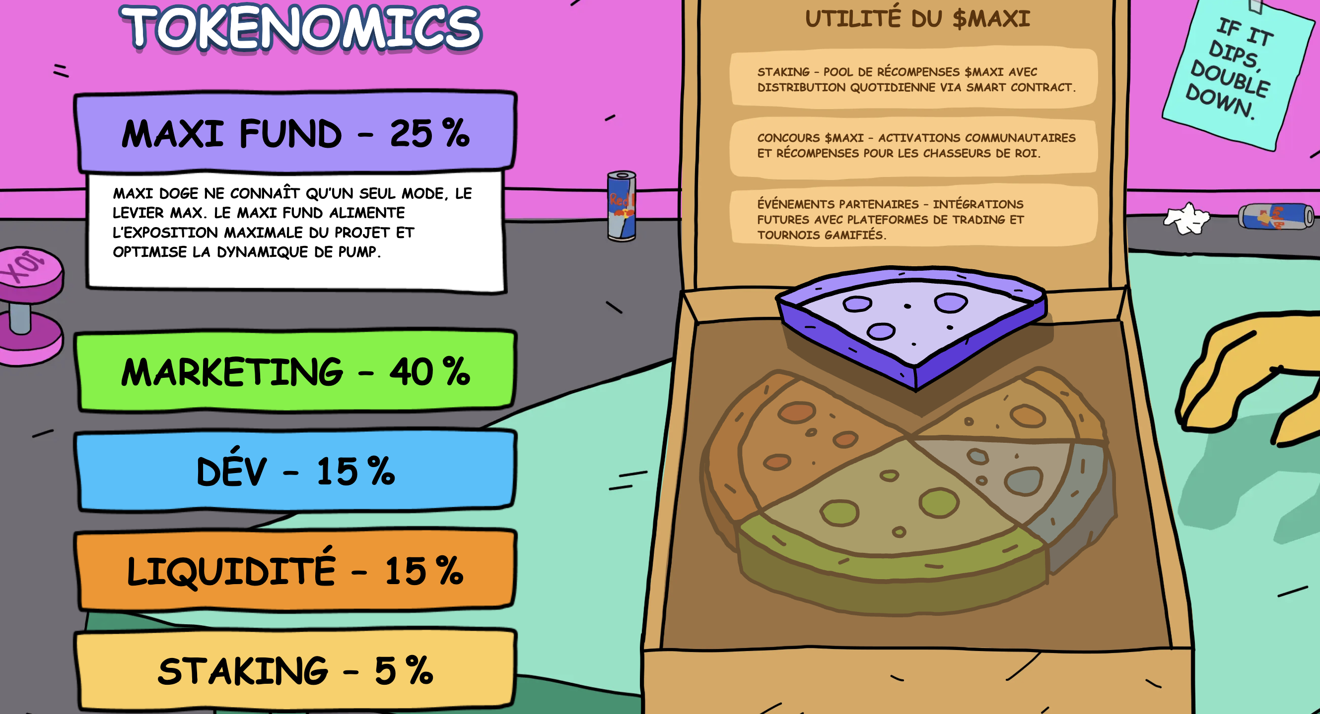 tokenomics-maxi-doge