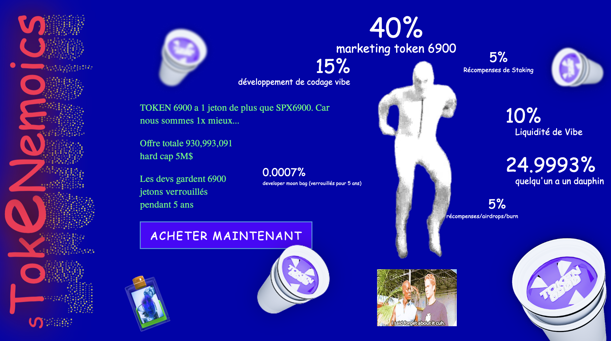 tokenomics-token6900