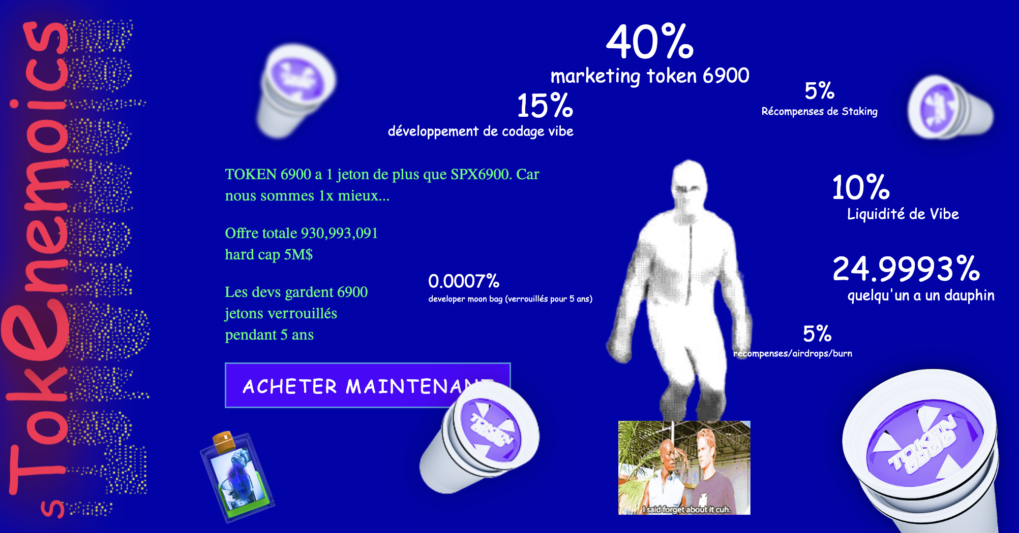 tokenomics-token6900