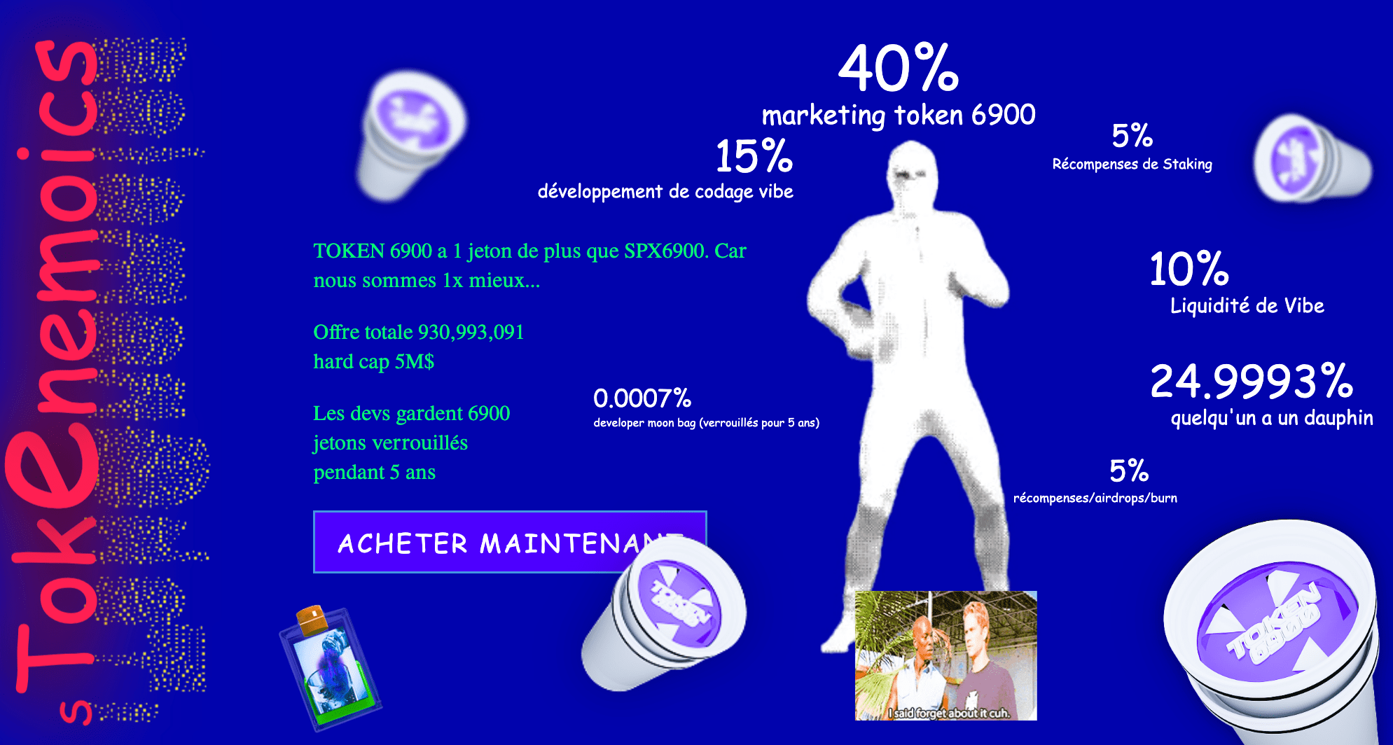 tokenomics-token6900