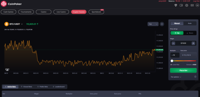 A screenshot of the CoinFutures dashboard.