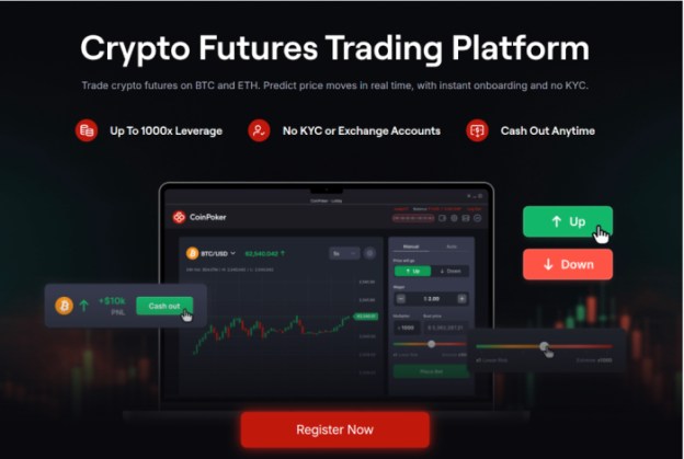 CoinFutures registration page