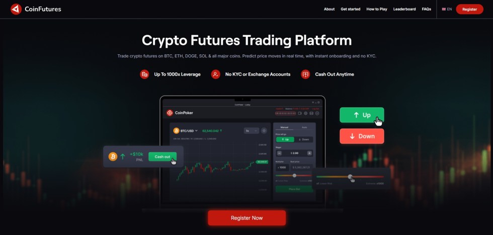 Coinfutures strona główna