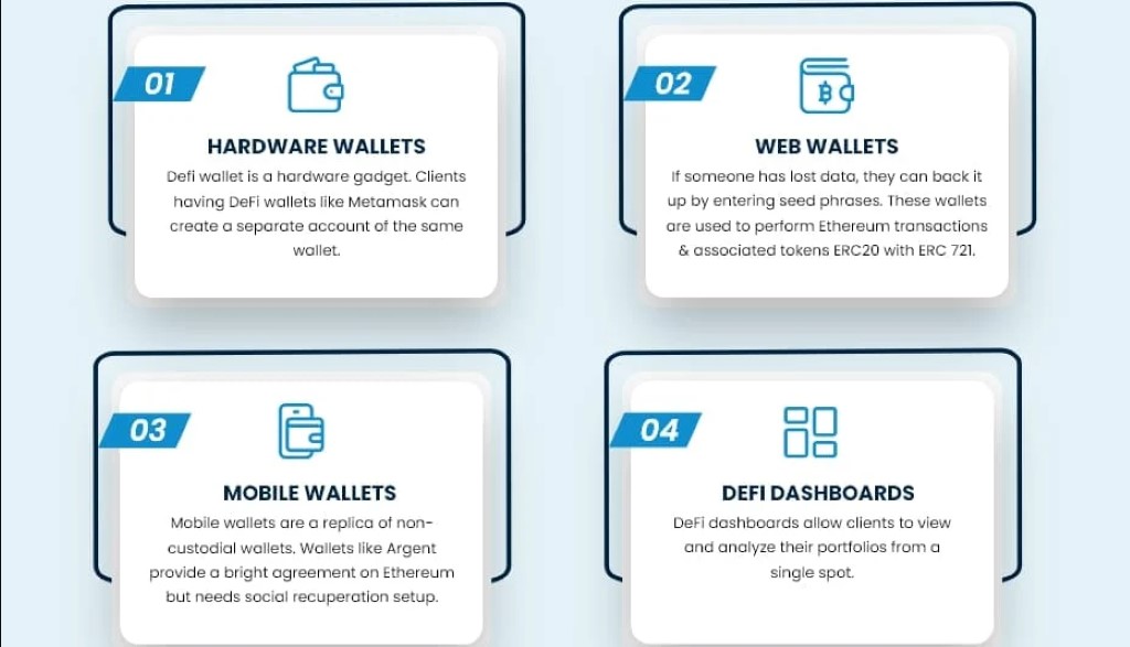 Defi საფულეების ტიპები