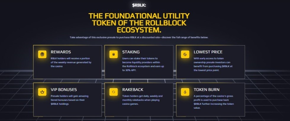 Dự đoán giá RollBlock ($RBLK) năm 2027