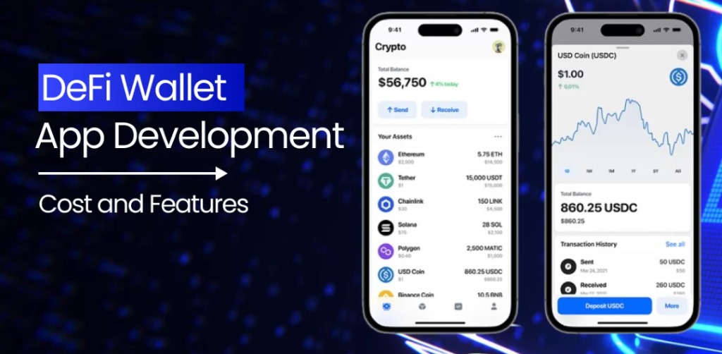 Dəstəklənən Şəbəkələr